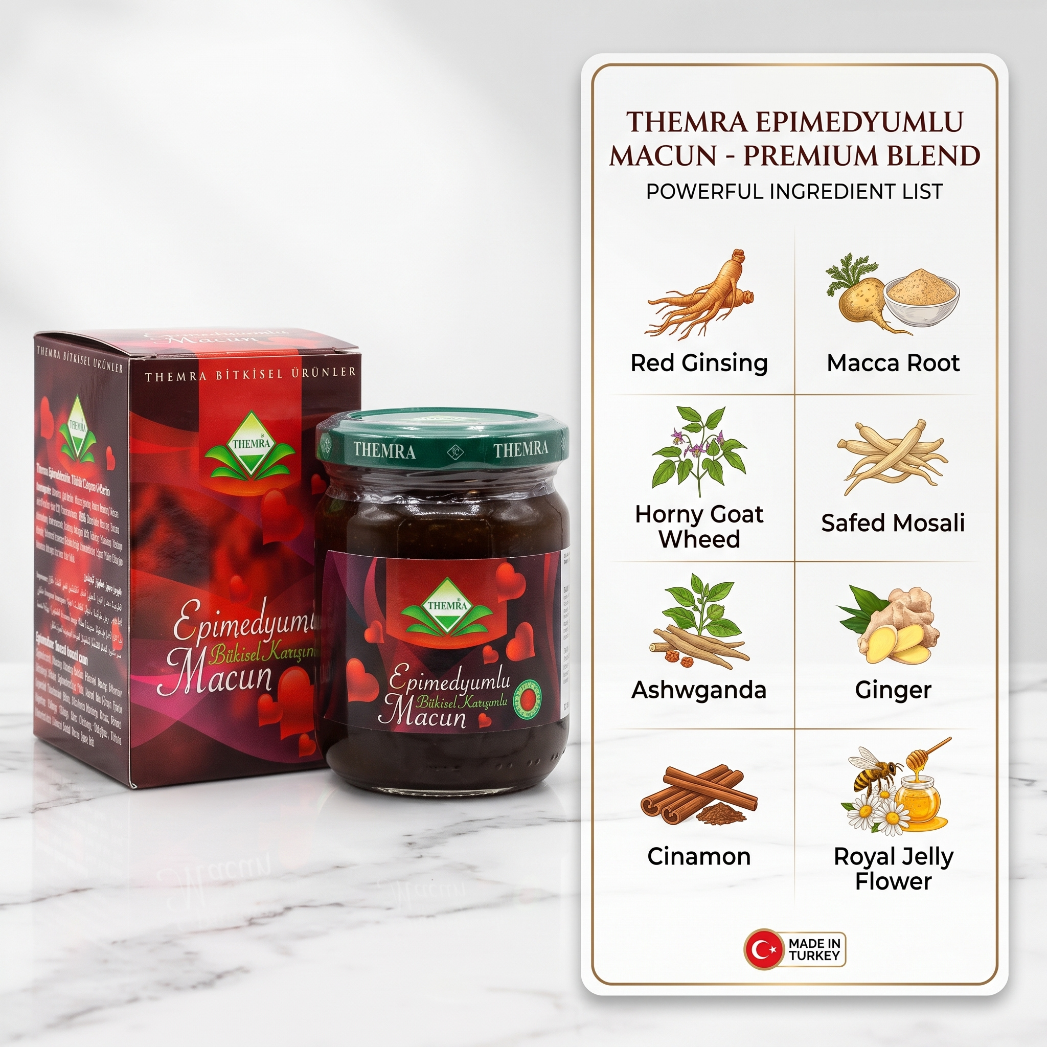 Ingredient list for Turkey Macune