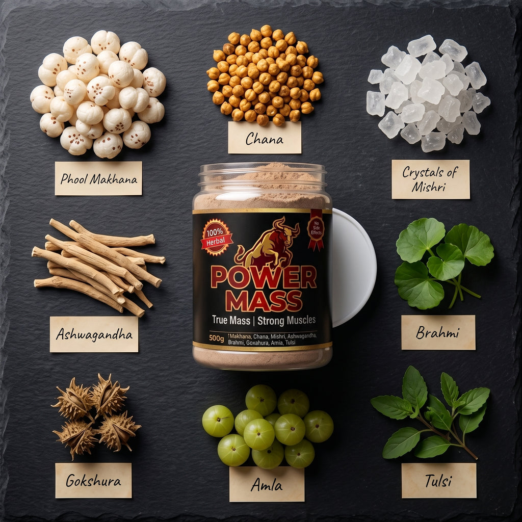 Power Mass herbal ingredients - ashwagandha, brahmi, gokshura, amla, tulsi